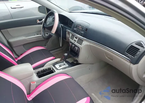 2008 Hyundai Sonata Limited V6/Se V6 from USA, damaged, VIN 5NPEU46F58H365222